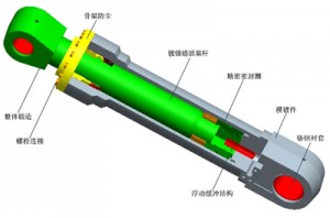 緩沖器